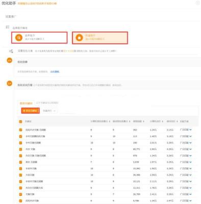 淘宝直通车抢位助手怎么打开,淘宝网店开启后如何迈出第一步