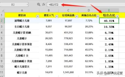 直通车定向推广扣费标准,淘宝直通车投放如何优化