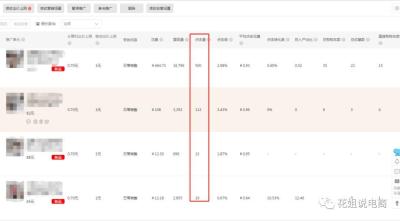 直通车定向推广怎么提高点击率,淘宝直通车怎么开