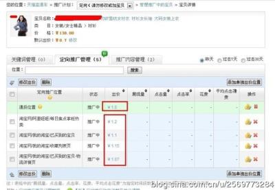 直通车开定向没转化,怎么把淘宝商品推上热搜