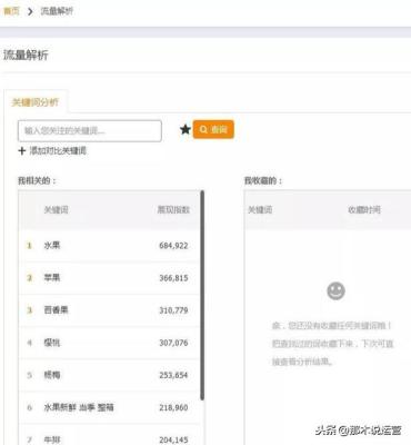 拼多多直通车选词助手,如何用直通车拉升日销售额