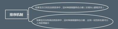 淘宝直通车相关性指什么意思,2018淘宝c店该怎么做