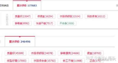 直通车购物意图定向词展现指数,为何腾讯可以侵入阿里腹地拼多多京东和微信支付而阿里却对腾讯社交无可奈何