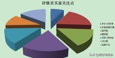淘宝直通车定向推广视频,新开的淘宝店铺如何快速引流盈利