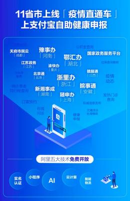 淘宝直通车认证师,营业执照申请入口官网