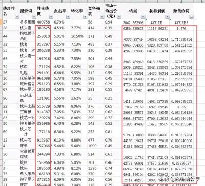 拼多多开直通车怎么充钱,拼多多直通车扣费和余额不符