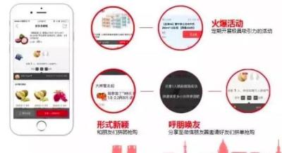 拼多多直通车假流量,拼多多导流解决方法
