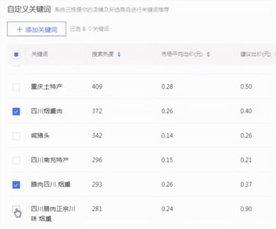 宝贝权重低开直通车会好点吗,淘宝直通车需要长期开通吗以后不开会不会降权