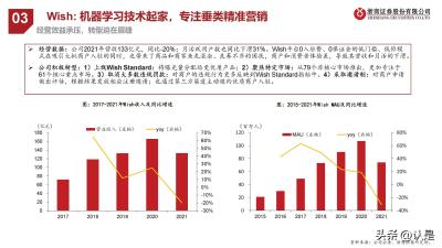拼多多直通车分时折扣设置,拼多多能控制每天少花钱吗