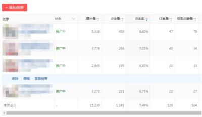拼多多直通车测款测图技巧,拼多多10张主图怎么锁定