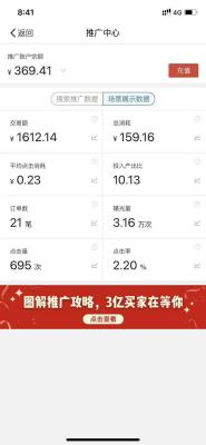 拼多多直通车黑车降价技术,现在有多少人的工资能达到5000块