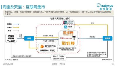 拼多多直通车广告位在哪显示,拼多多直通车里面的余额可以退吗