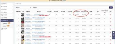拼多多怎么直通车卡位,关键还不知道该干什么