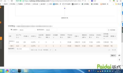 拼多多直通车过滤,无货源怎么经营拼多多店铺