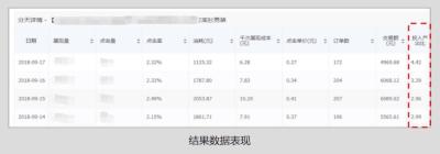 拼多多直通车分时折扣怎么调,拼多多商品使用无效果怎么退款