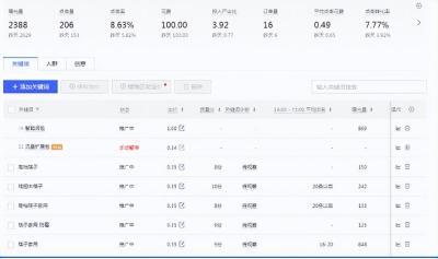 拼多多直通车访客是真的,拼多多商品访客数是什么意思