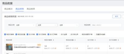 拼多多开直通车测图不曝光,拼多多怎么查看测图的点击率