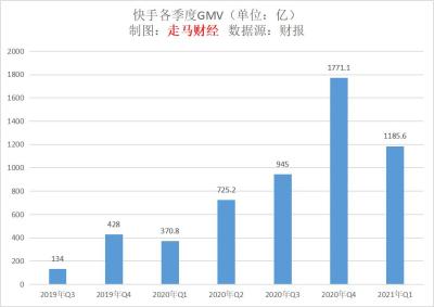 拼多多直通车淡季可以暂停吗,一般申通中通韵达等类似快递