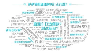 淘宝直通车提高分配,开淘宝网店怎么做分销