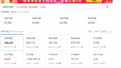 拼多多直通车怎么一键修改出价,拼多多成交出价影响曝光还是主图影响曝光