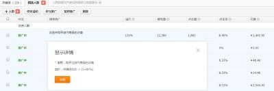 淘宝直通车不溢价可以吗,我想知道具体怎么操作步骤