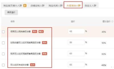 拼多多直通车车神,淘宝一件代发真的是死路一条吗