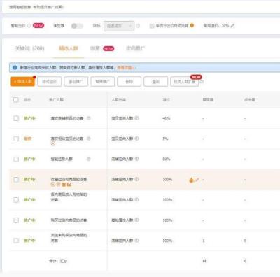淘宝直通车需要一笔流量吗,淘宝直播直通车怎么开才有效果
