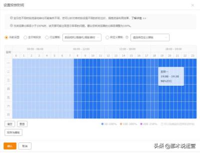 开直通车提升站内产品权重,淘宝现在上新品要怎么冲销量