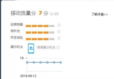 如何增加直通车商品的权重,直通车如何推广引爆单品