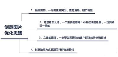 直通车7天才有权重吗,速卖通直通车要不要开全天