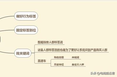 淘宝直通车亲权重提高,淘宝直通车拉新计划
