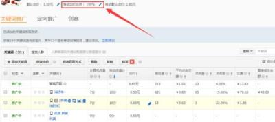 直通车收藏加购有权重么,新开的淘宝店铺怎么推广宝贝