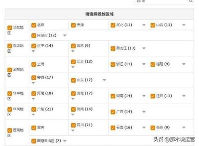 直通车烧多少钱才会有权重,速卖通直通车要不要开全天