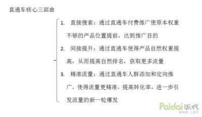 双11前几天直通车不更新权重,淘宝单品降权30天怎么办