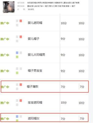 直通车权重指的是什么,淘宝直通车账户权重低怎么办