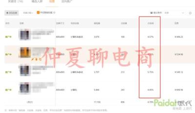 直通车什么是自然流量转化,是不是要一直用才有流量进来呢
