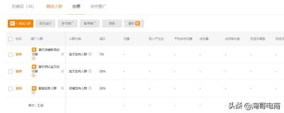 淘宝直通车怎么清空计划,淘宝新店如何免费获得流量和访客