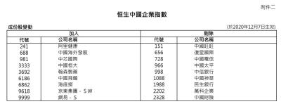 京东直通车怎么权重,请问销量怎么破