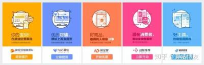 标品直通车快速上权重,直通车权重应怎样提升关键字的权重