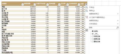 直通车如何补流量刷点击,直通车10分没有展现是什么原因