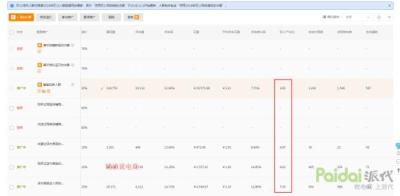 淘宝电脑直通车怎么样关掉,淘宝猜你喜欢操作方法