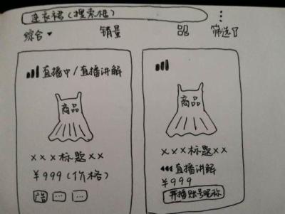 没做推广有直通车流量,非产品直通车怎么开