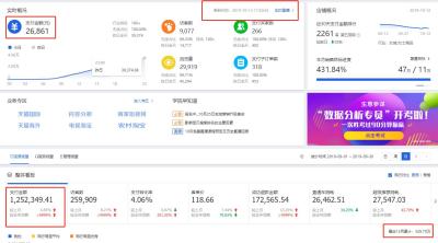 直通车怎么带手淘流量吗,淘宝店铺如何定位人群标签