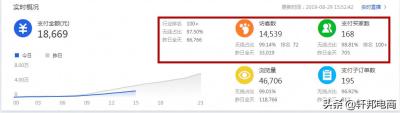 开直通车的目的是引自然流量吗,直通车是什么意思啊