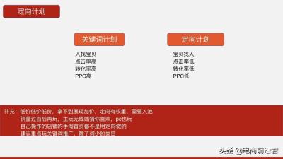 增加网店流量除了直通车,直通车数据会越开越好吗