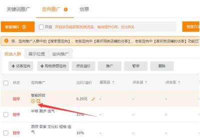 直通车流量分配优选还是轮播,淘宝店铺如何有效提高店铺直通车推广投产比