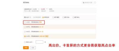 淘宝直通车展现花费,淘宝直通车有什么用