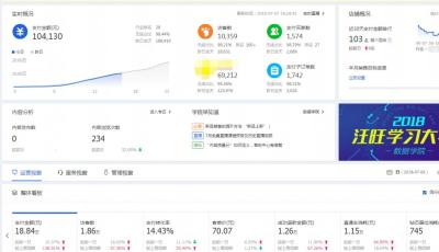 淘宝直通车成交哪里看,为什么搜索权重一直没有增加