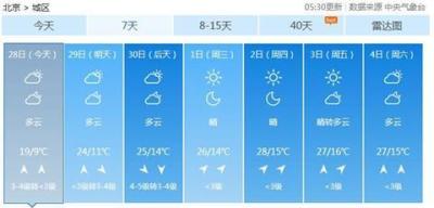 淘宝直通车夜间流量精准吗,淘宝有些商家一夜之间销量暴增
