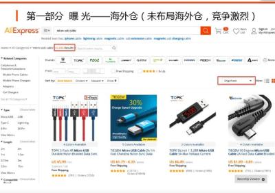 速卖通直通车流量高峰期,如何赚钱更快